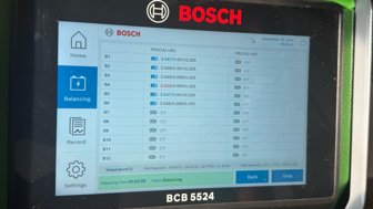 Balansowanie modułów akumulatora HV za pomocą urządzenia Bosch BCB 5524.