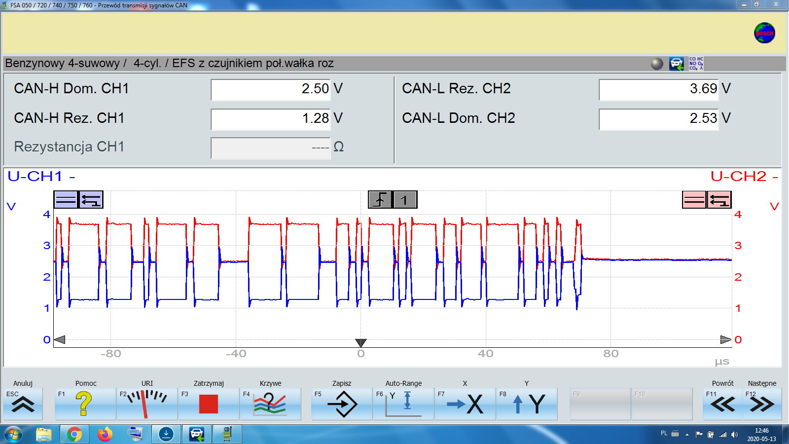CAN / LIN / FlexRay - diagnostyka | BETiS